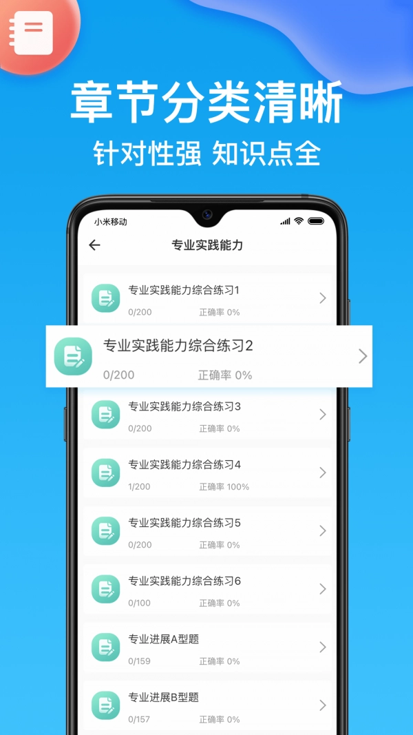 药师医学题库原版图2