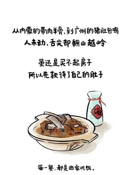 什么时候吃饭官方版图1