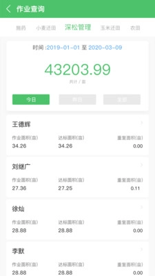 庄稼汉最新版图2