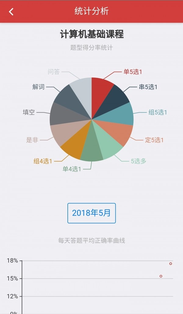 南琼考试系统免费原版图2