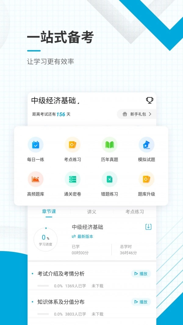 中级经济师准题库直装版图2