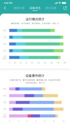 CATLINK无广告版图4