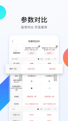 平行进口车之家图4