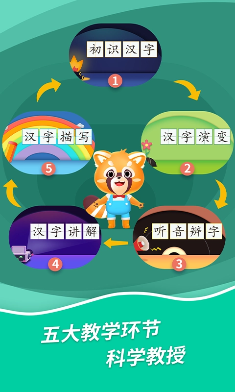 哈啰识字原版图3
