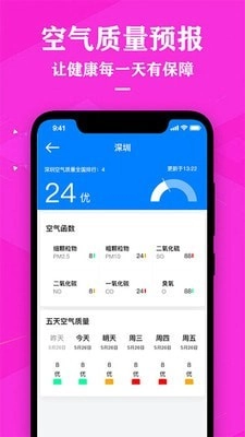 农历节气天气预报手机最新版图2