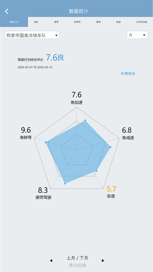 江铃智慧车队无广告版图3