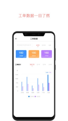 云龄社区接单端