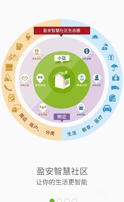 盈安宝安卓版图3