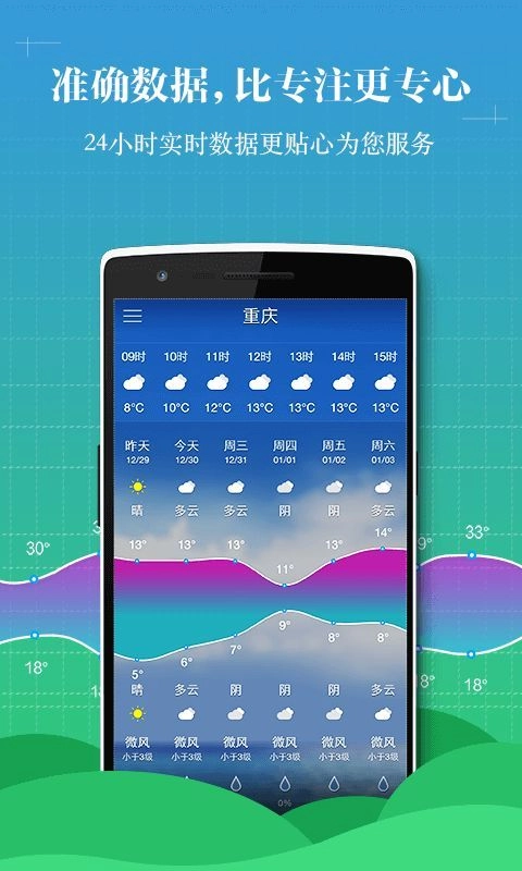 云犀天气原版图2