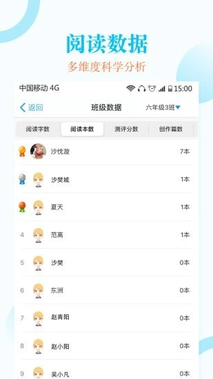 蜜蜂阅读教师端手机版图3
