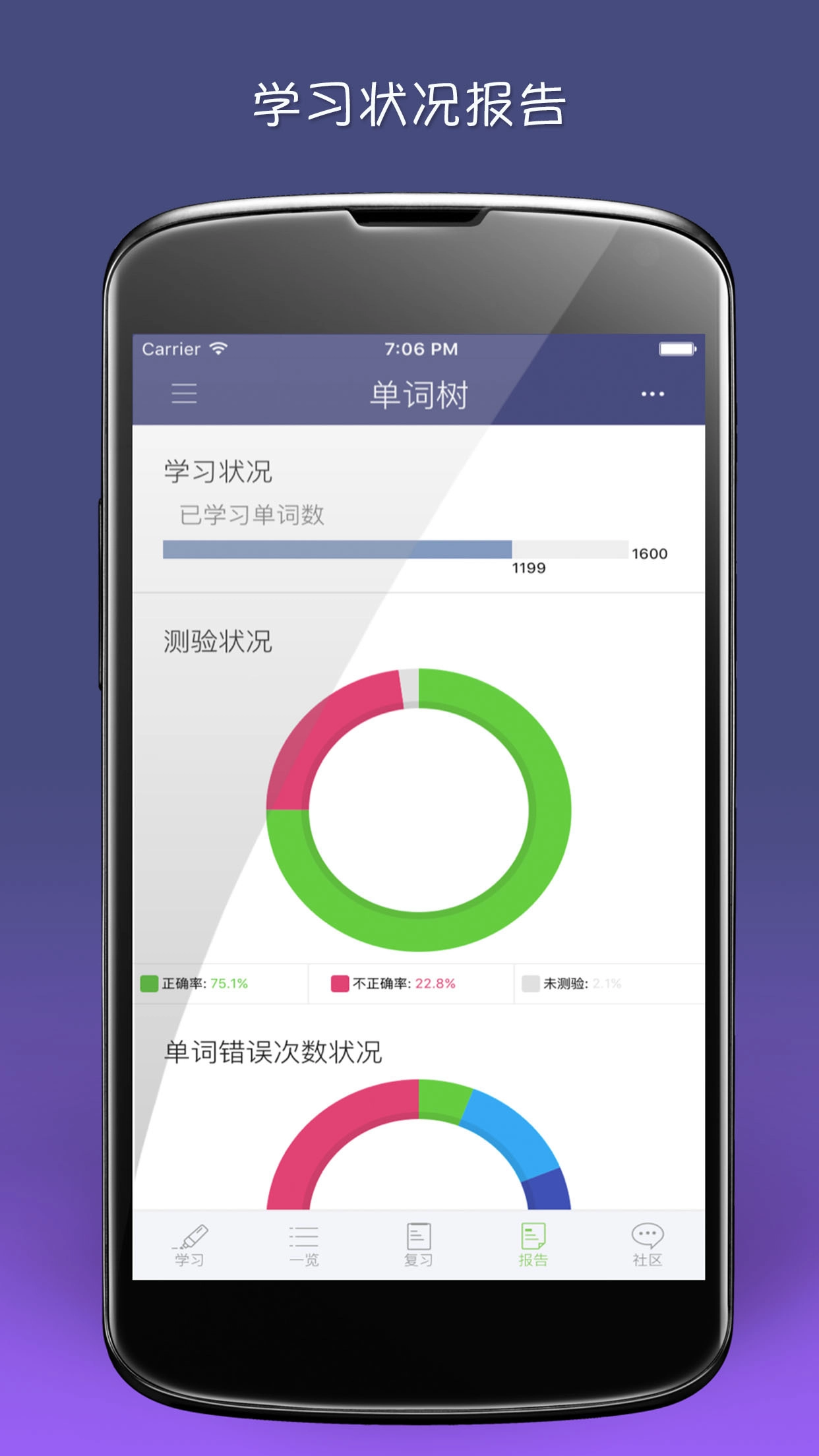 单词树免费原版图5