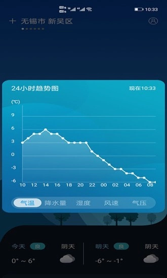 全球天气手机版图2