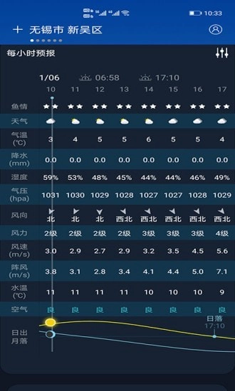 全球天气手机版图3