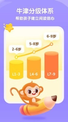 奇奇学英语安卓免费版图3