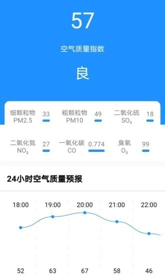 美美天气最新版图4