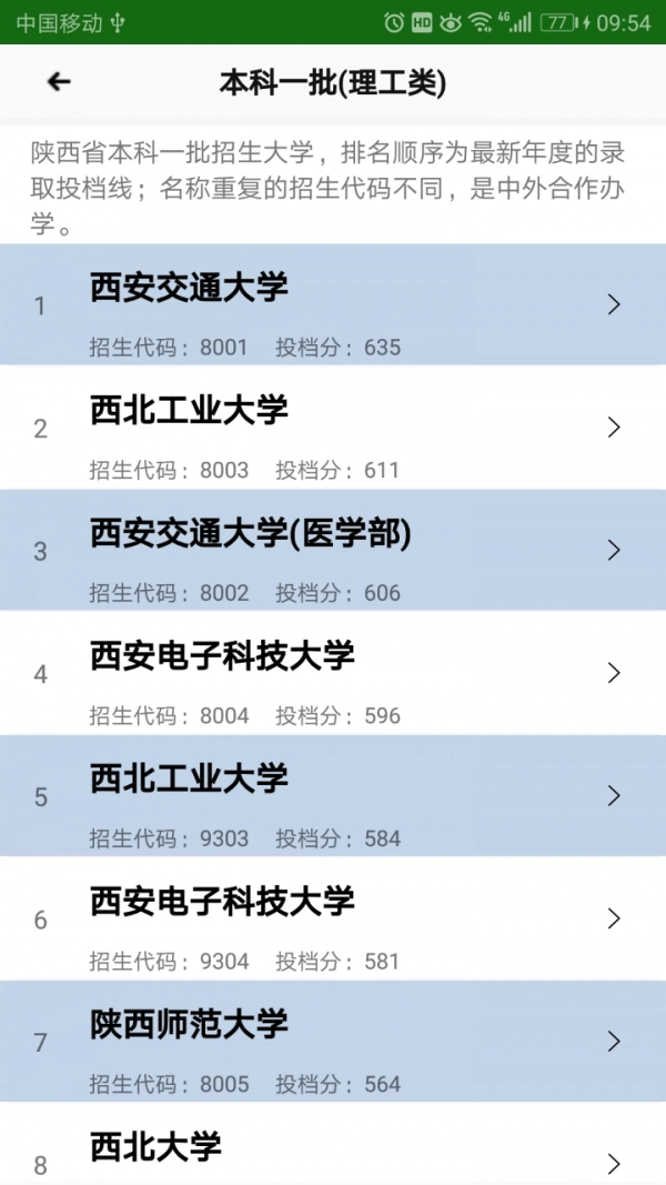 我的志愿安卓版图1