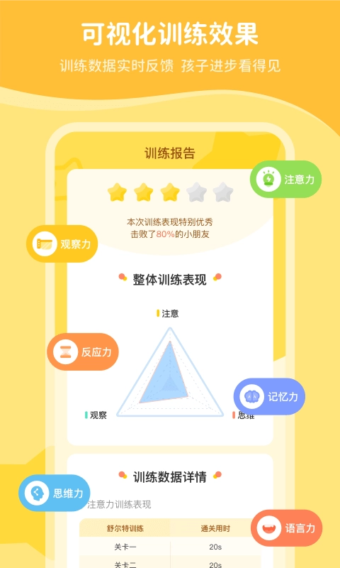 叮咚脑力训练无广告版图3