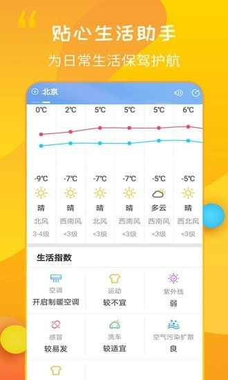 15日天气王安卓免费版图3