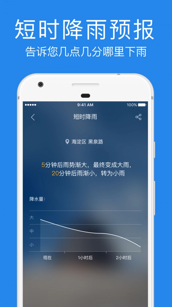 指尖实景天气官方最新版图2