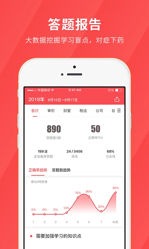 會計快題庫截圖2