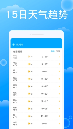 雷达天气1