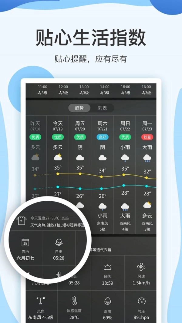方舟天气通用版图1