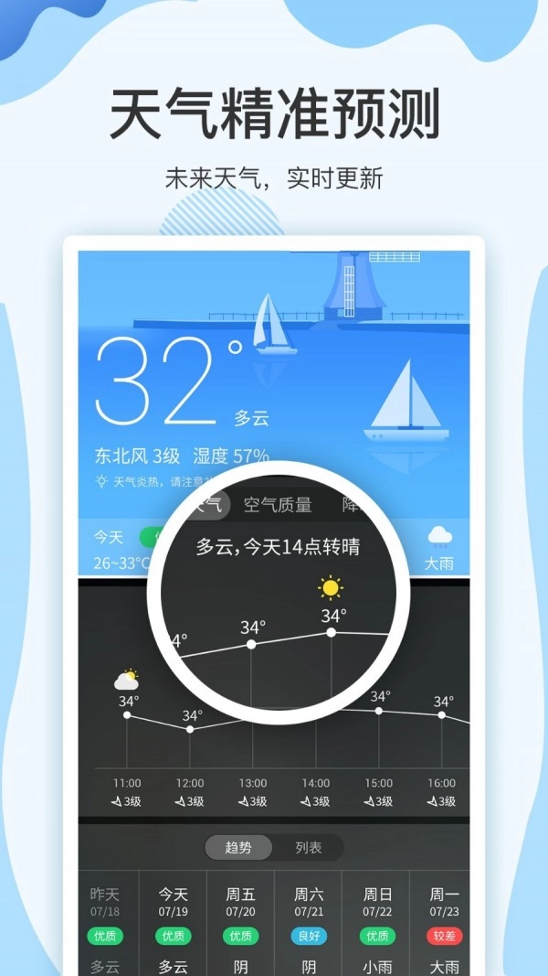 方舟天气通用版图2