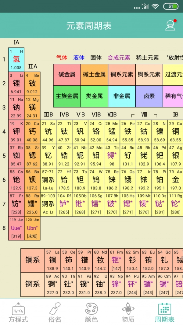 化学方程式手机免费版图2
