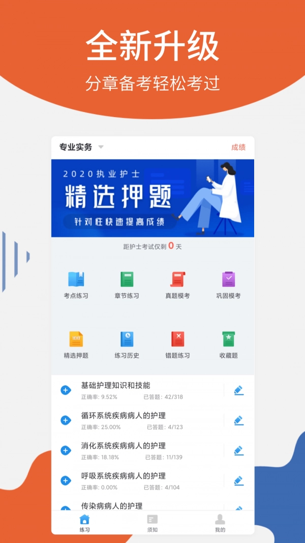 护士从业原版图1