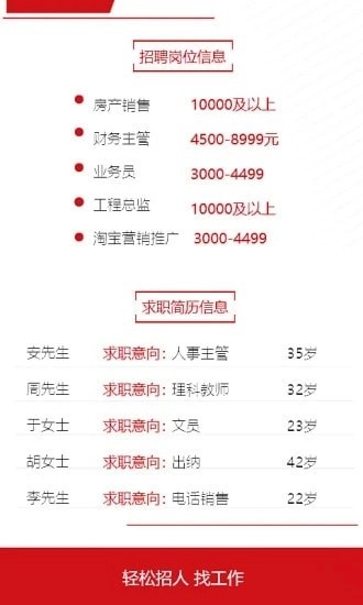 六盘水人才网原版图3
