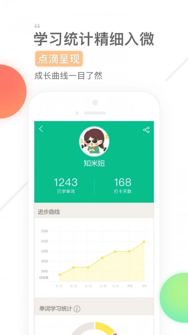 知米背单词直装版图4