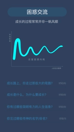 开悟之坡免费版图1