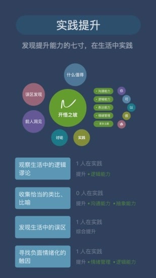 开悟之坡免费版图4