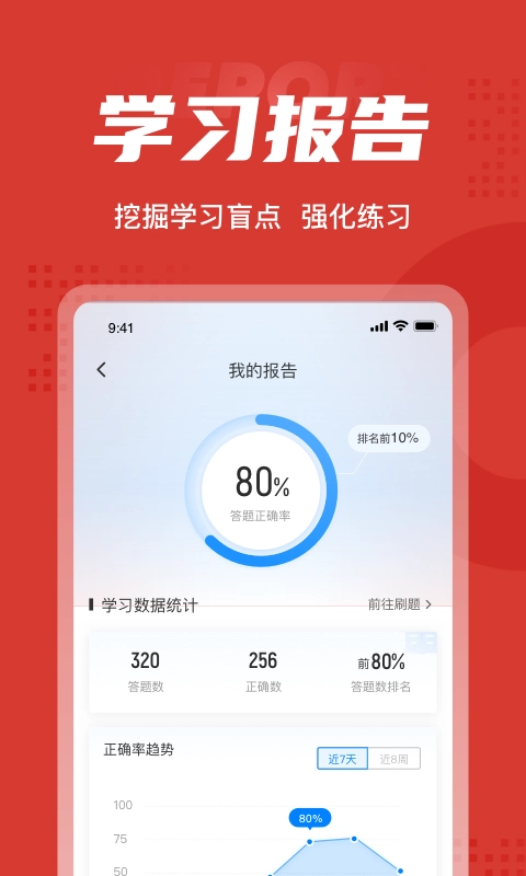 收银员考试聚题库原版图5