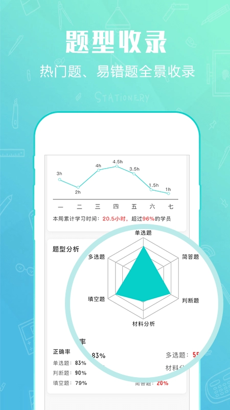 才士题库直装版图3