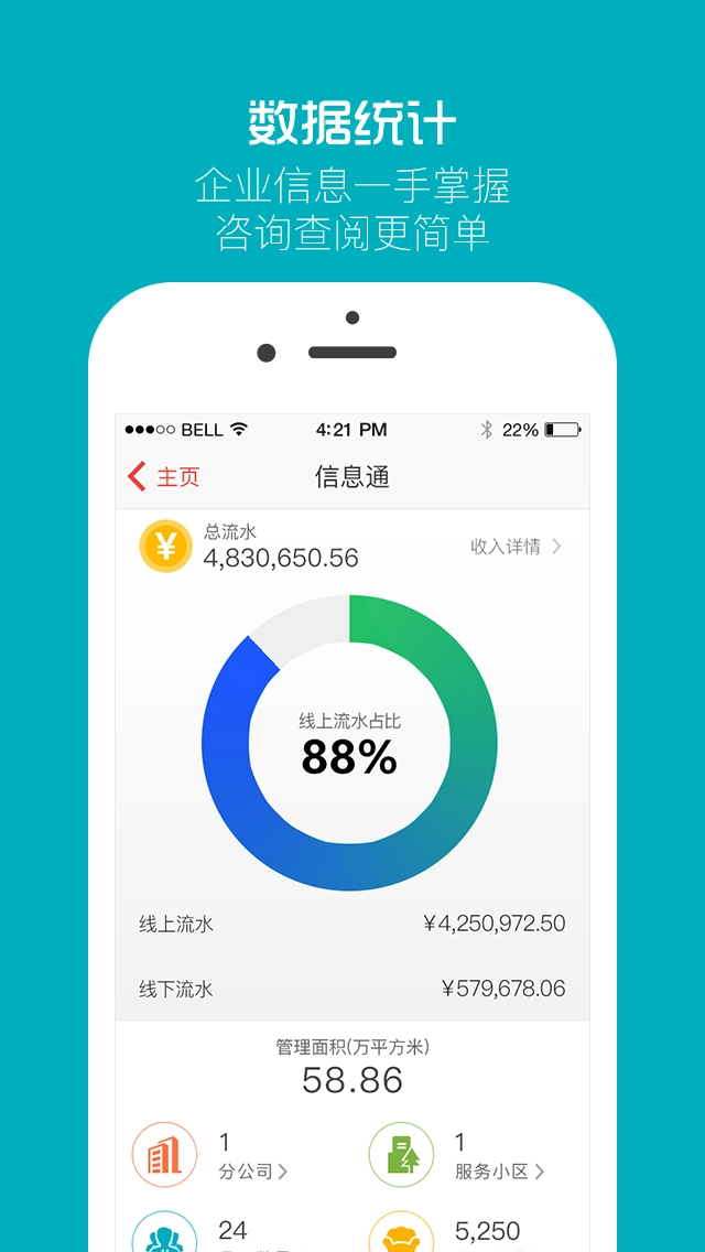 物业贝贝安卓官方版图4