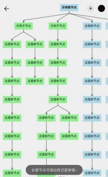 快乐鱼在线脑图免费原版图3