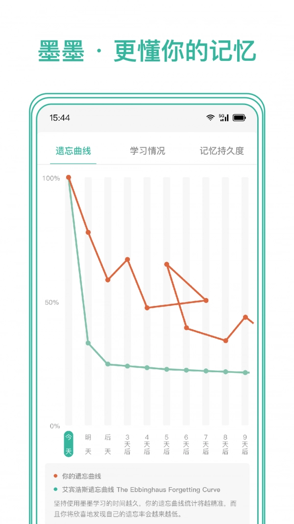Markji官方最新版图1