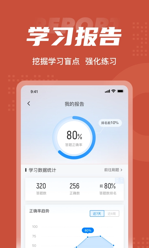 薪税师考试聚题库手机最新版图5