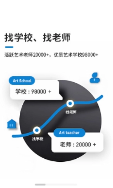 艺聘通官方最新版图3