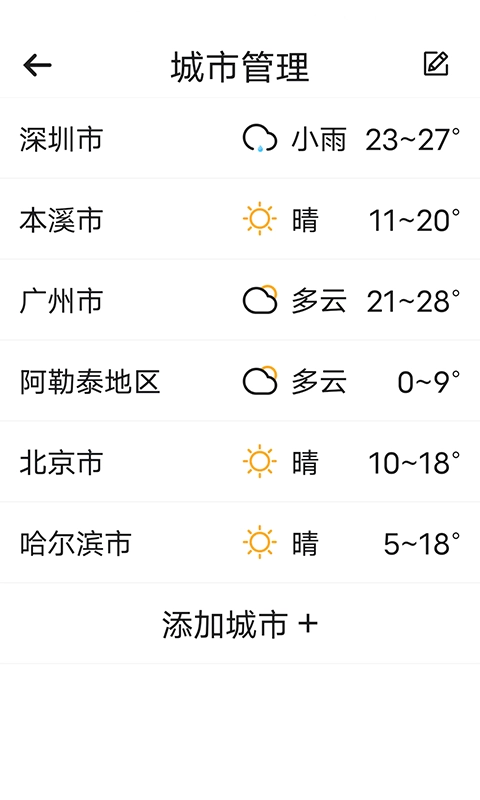知道每日好天气图3
