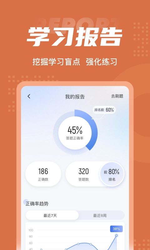 加油站操作员聚题库免费原版图5