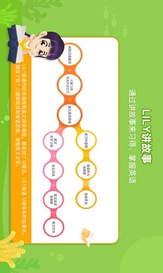 LILY讲故事官方版图2