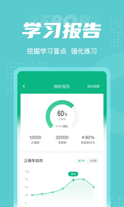 危险化学品考试聚题库手机免费版图5