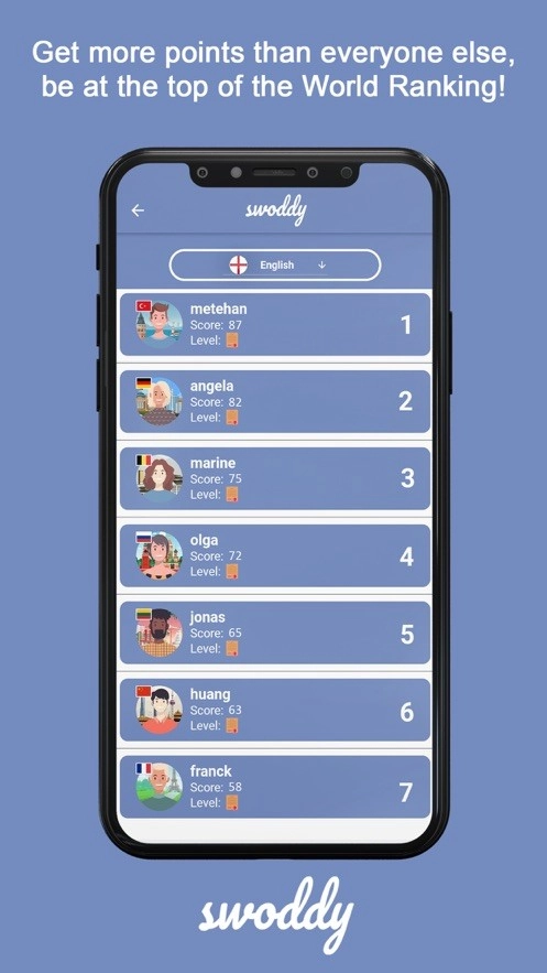 Swoddy安卓版图2