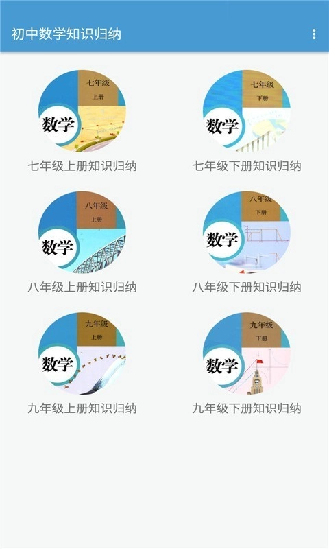 初中数学知识归纳直装版图1