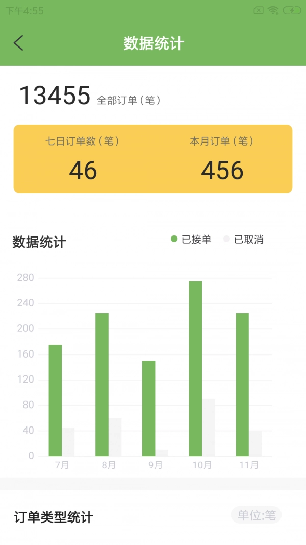 咕尔斯骑手安卓免费版图3
