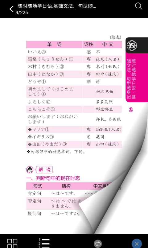 日语基础文法与句型官方版图2