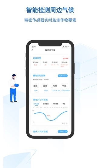 济高气象免费版图3