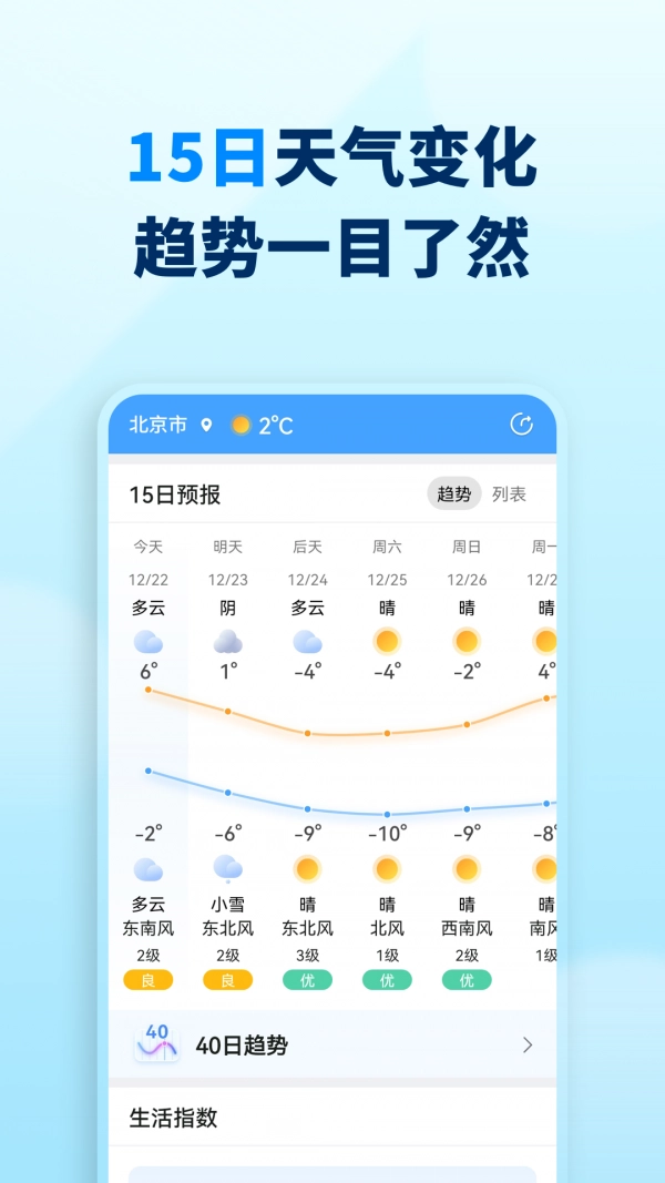 奇妙天氣手機(jī)版下載
